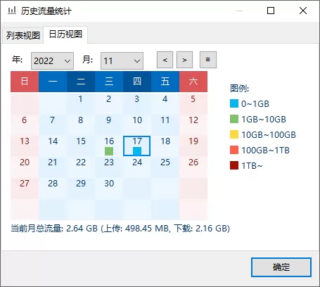 TrafficMonitor v1.85.1 流量监控