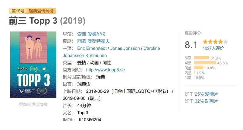 前三 Topp 3 (2019)-淘客掘金网